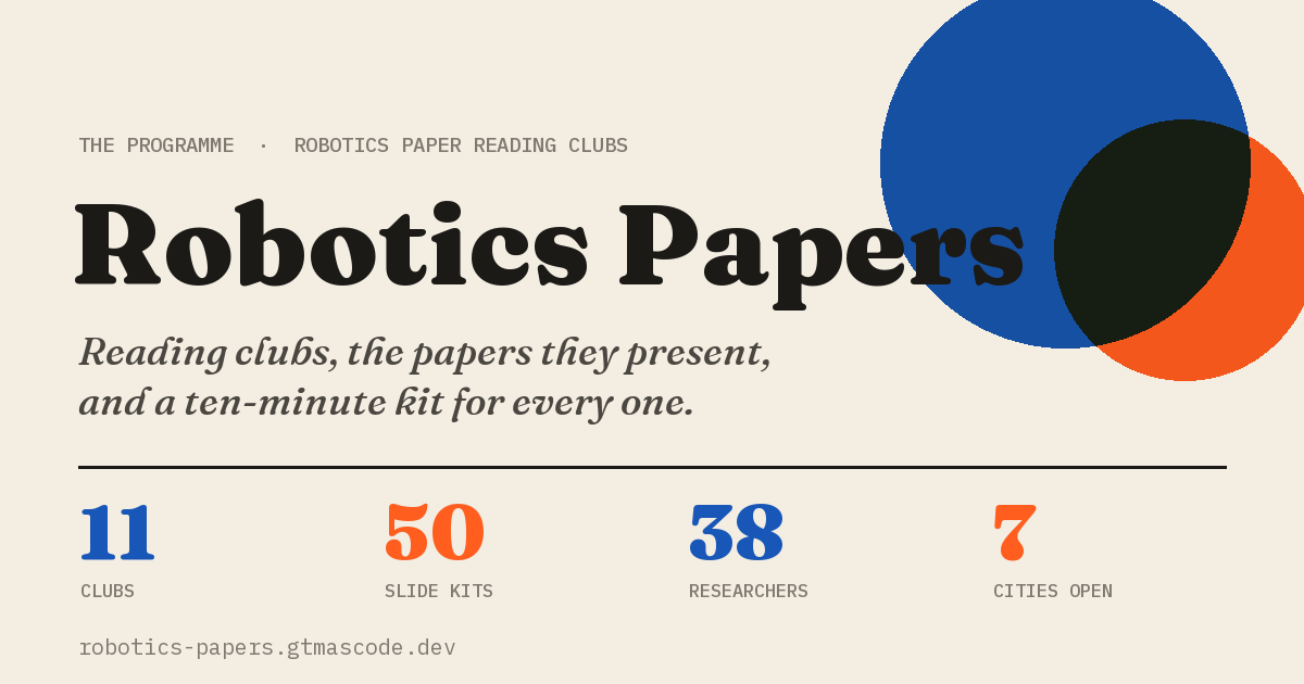 Robotics Papers